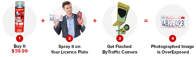 how to block your license plate spray blocker｜TikTok Search
